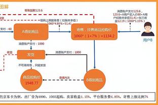 湖人VS猛龙常规时间最后4分钟罚球数19-0 2010年后联盟首次出现